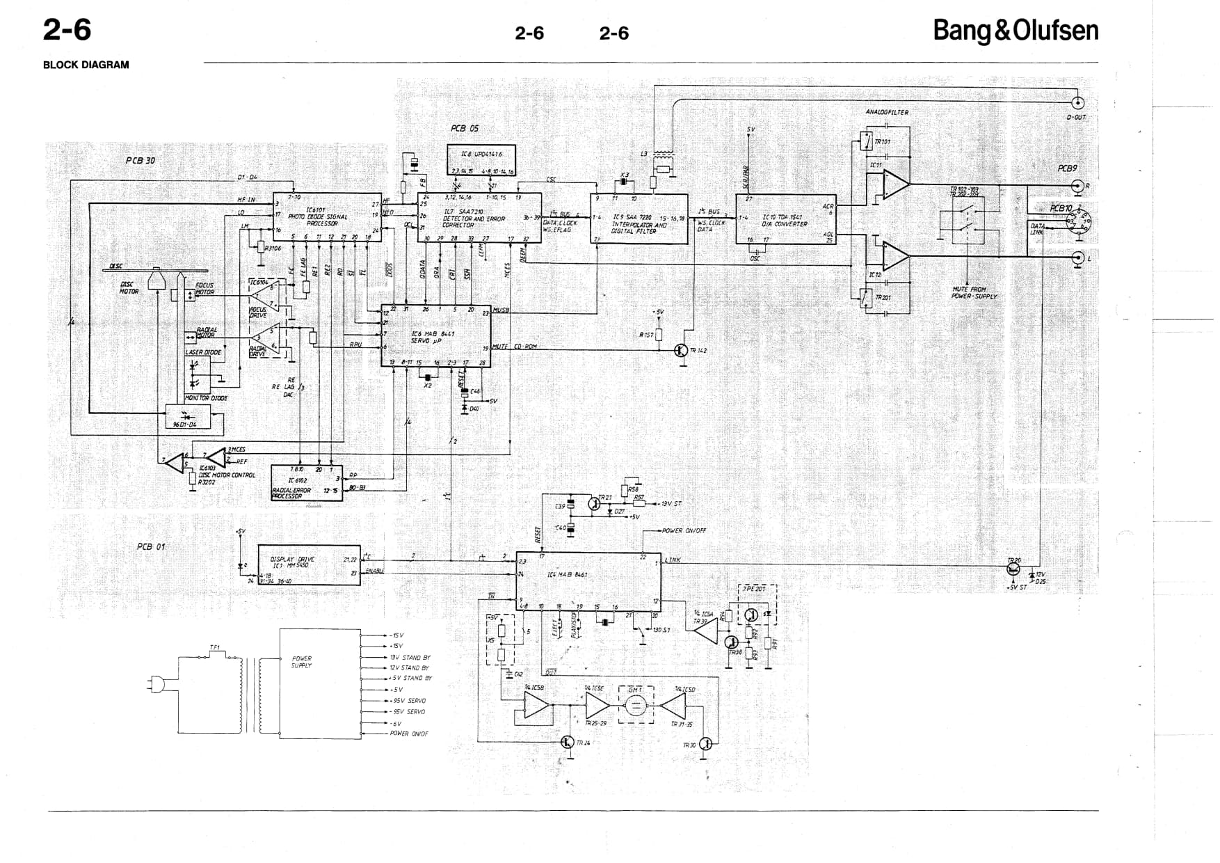 DIagram CD7000_2.jpg
