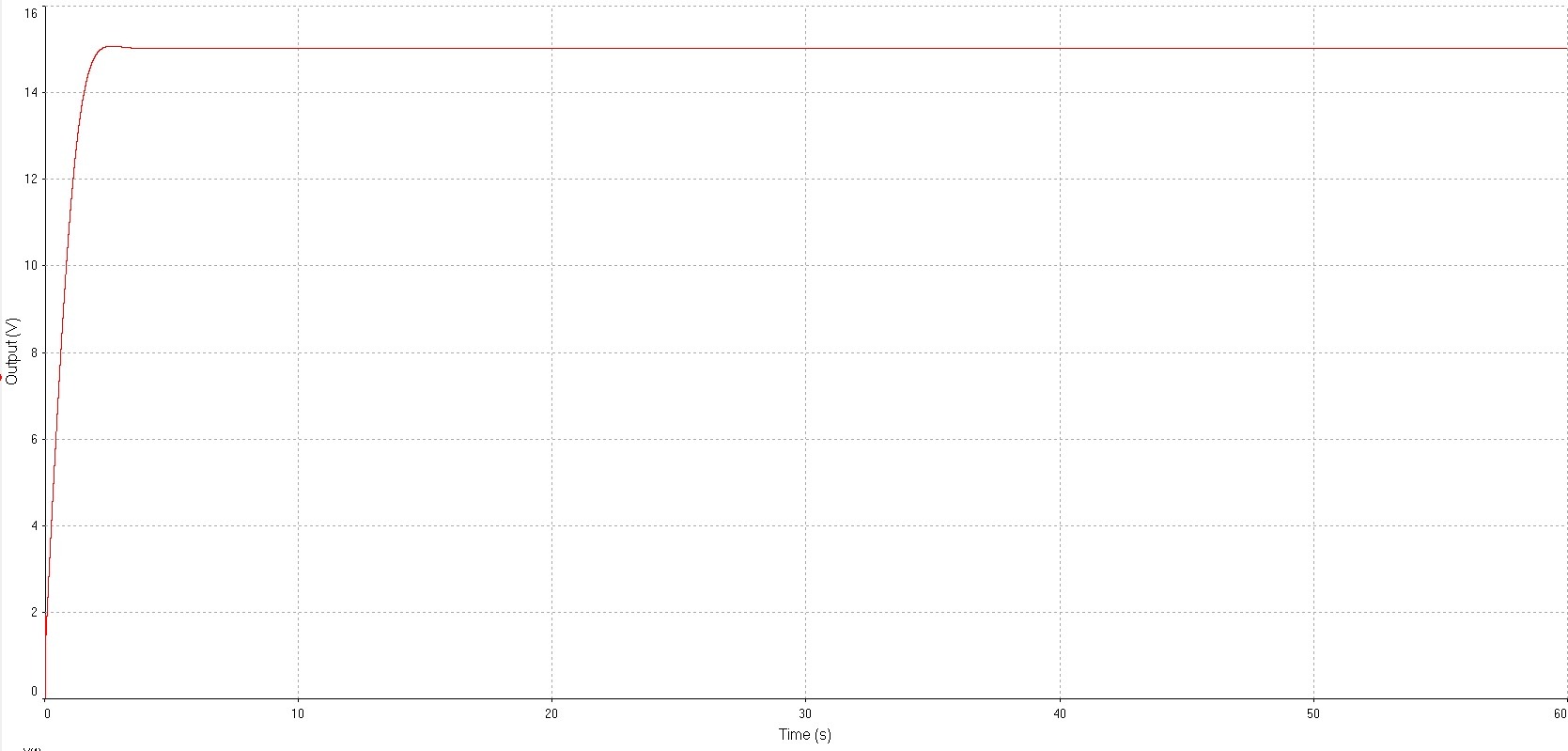 Dienoiser 2023 (Simplest version and two stages) Transient.jpg