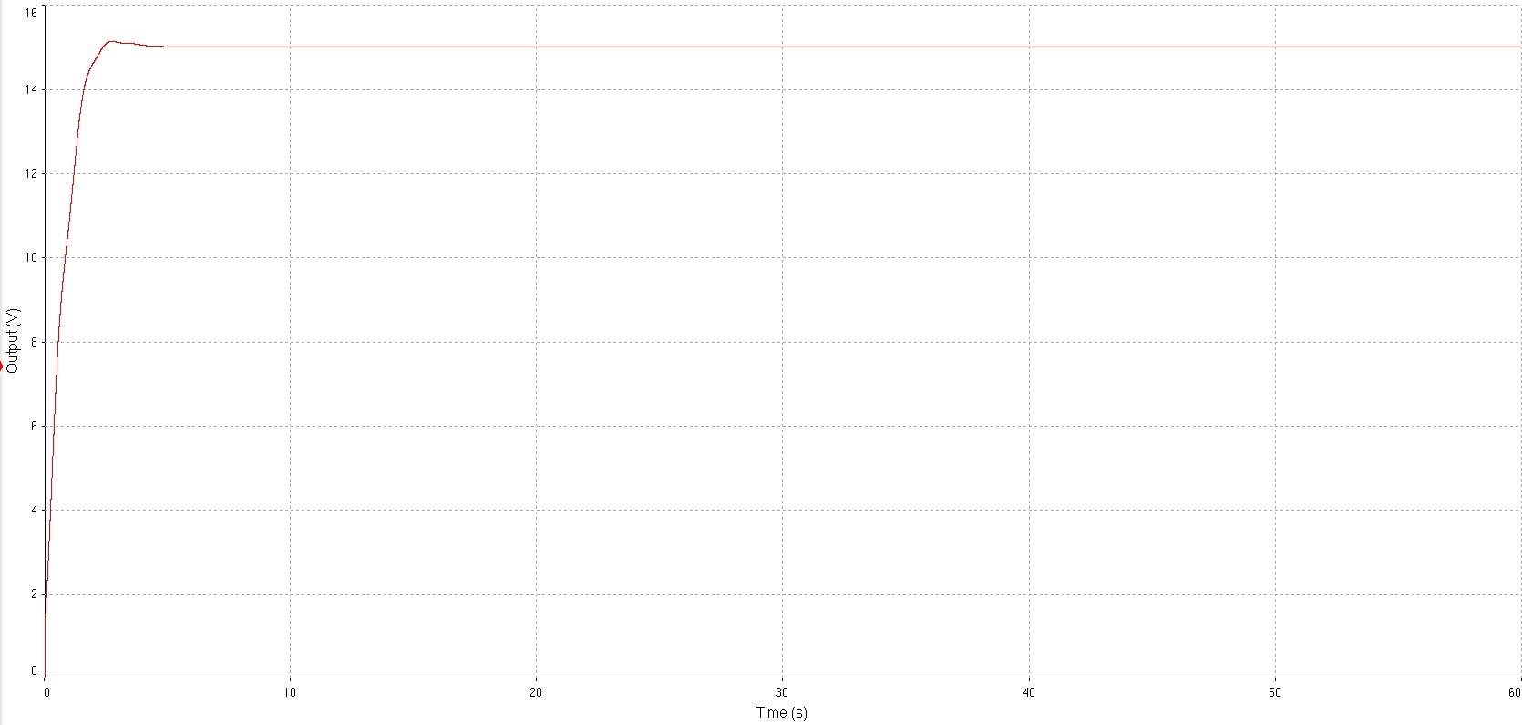 Dienoiser 2023 (Simplest version) Transient.jpg