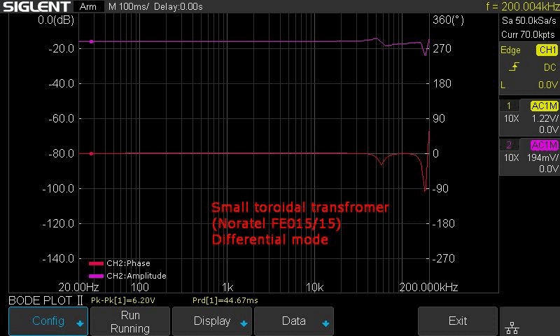 Differential mode.gif