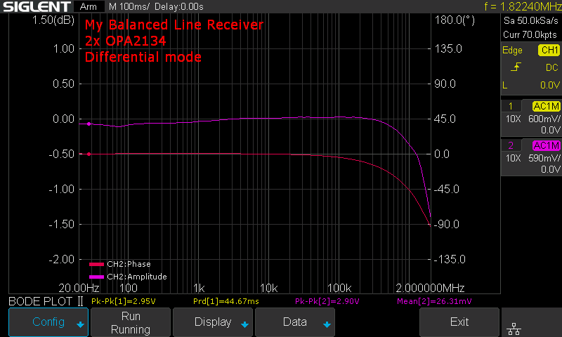 Differential mode.png
