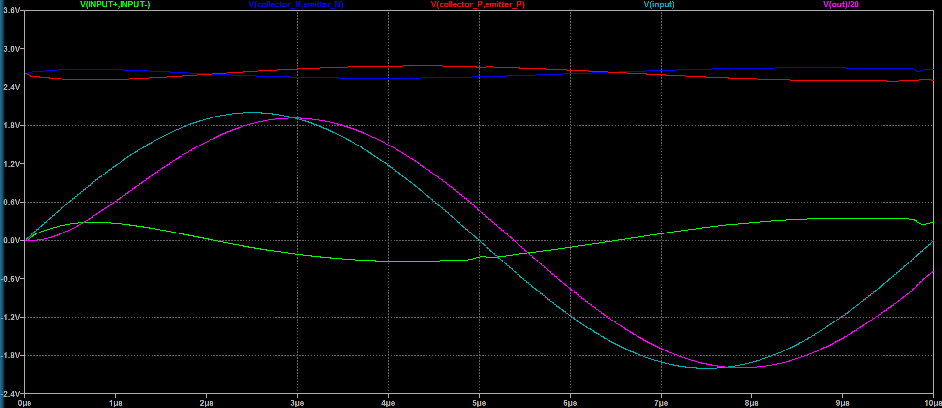 differential_cascode_100kHz.png