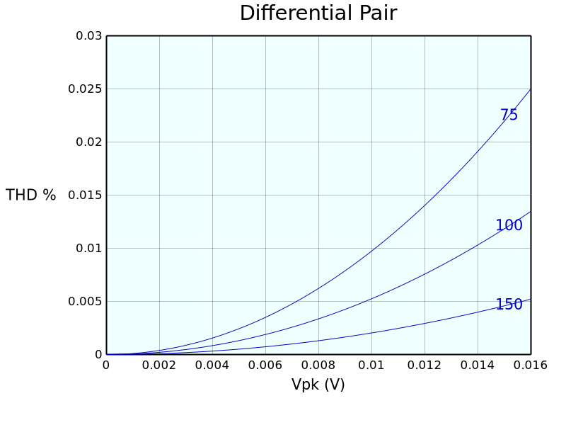 diffpair.png