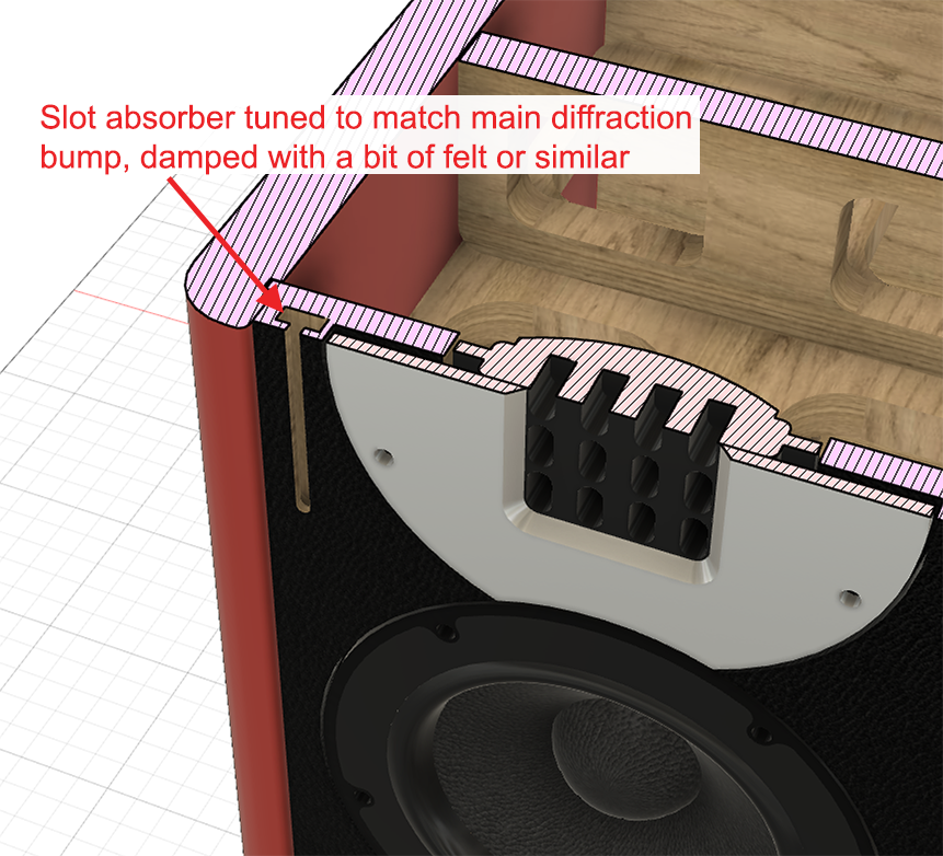 Diffraction Absorber.png