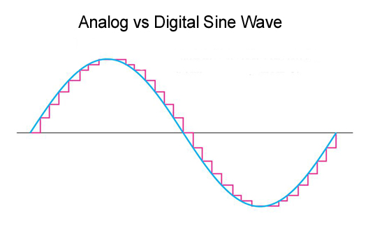 digital vs analog.jpg