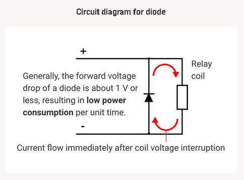 DIODE ACROSS RELAYS.jpg