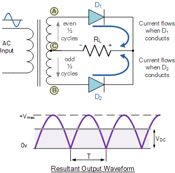 diode-diode18.gif