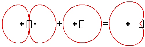 dip+mono=cardioid.png