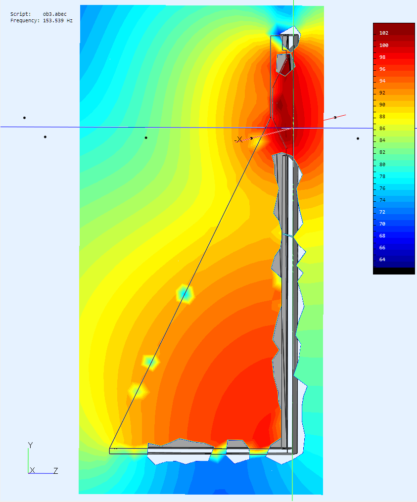 dipole 150hz standing waves.png