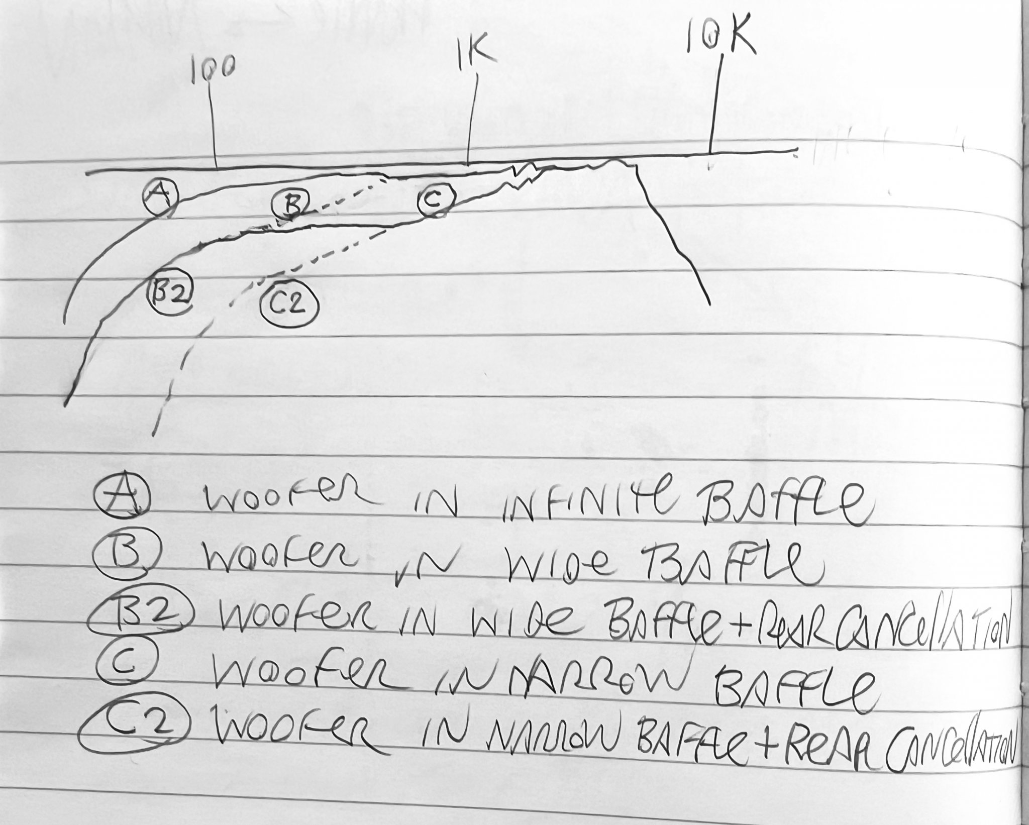 dipole_baffle_step_model.jpeg