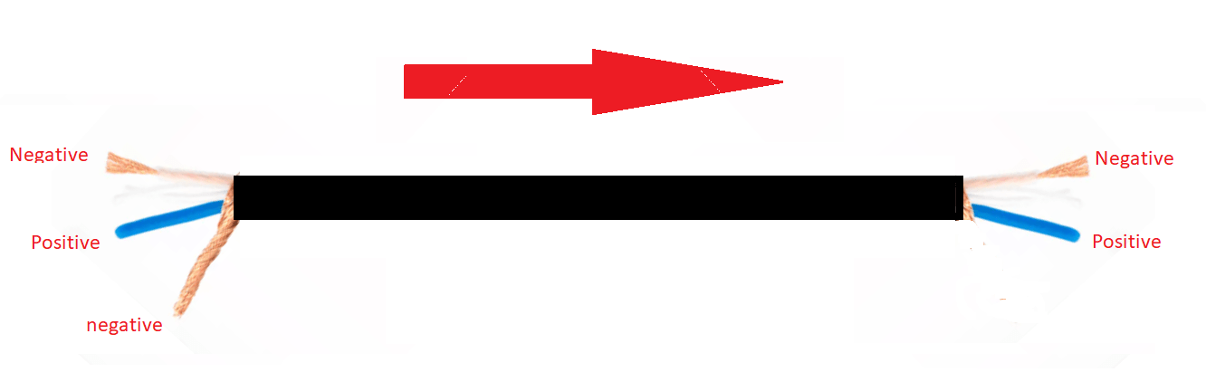 directional wiring.png