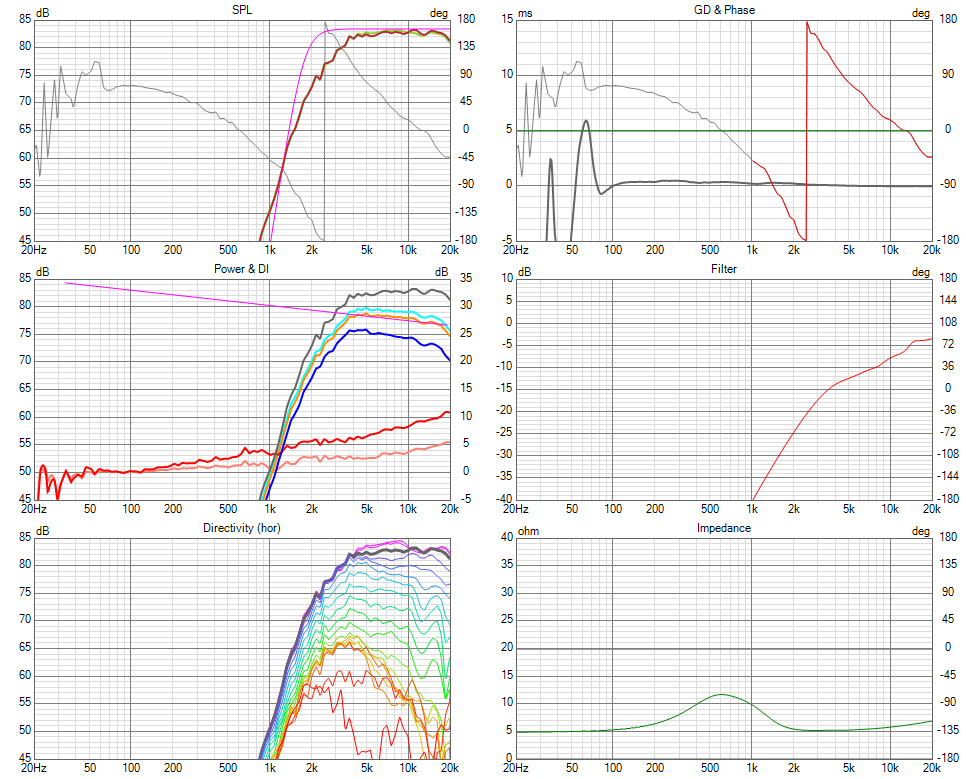 directiva_v20-fluid var3 Six-pack.png