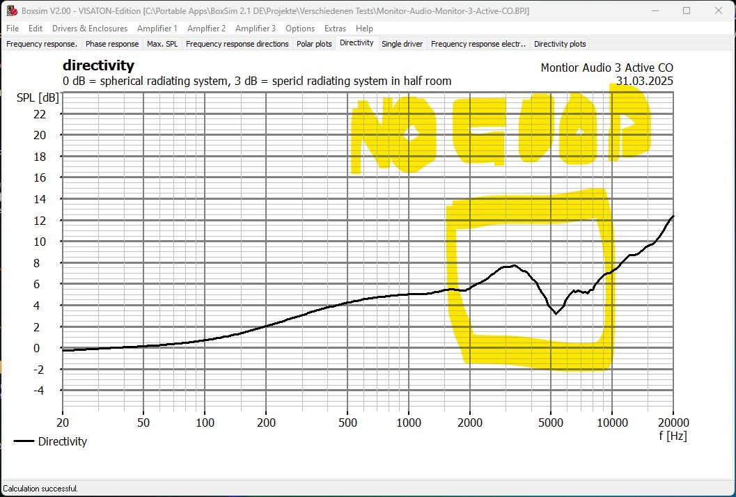 Directivitiy-Curve.jpg