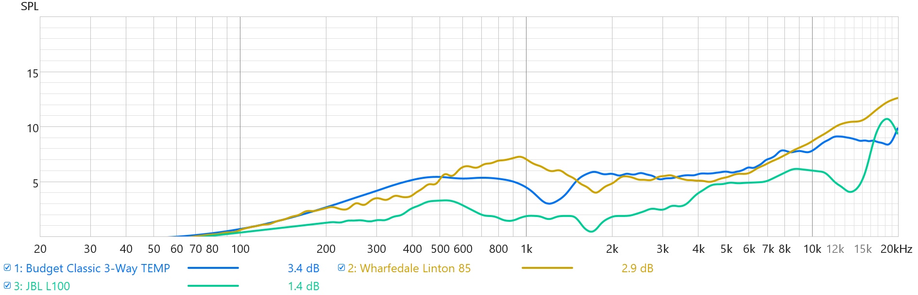 Directivity Comparison.jpg