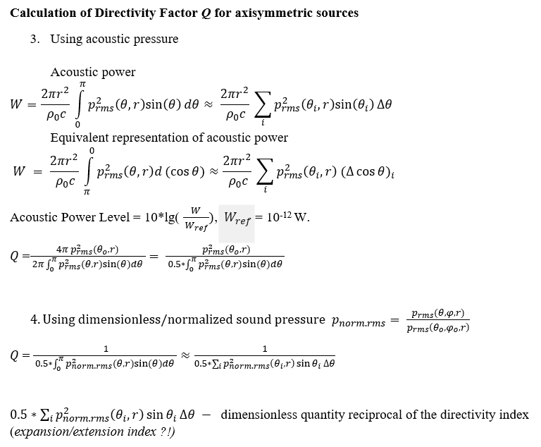 Directivity factor for axisymmetric sources.png