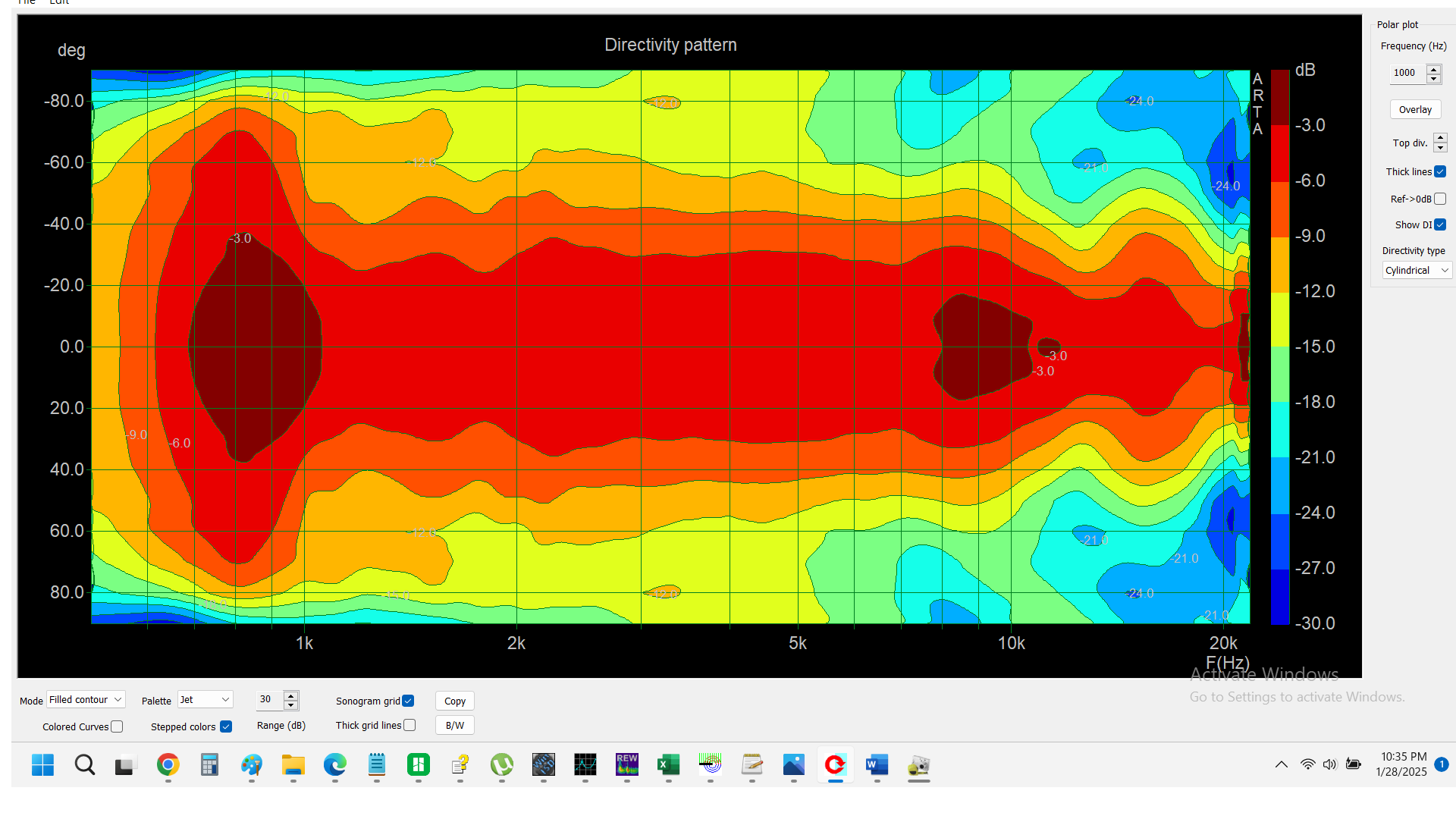 directivity, Heil EQ.png