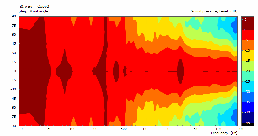 directivity.png