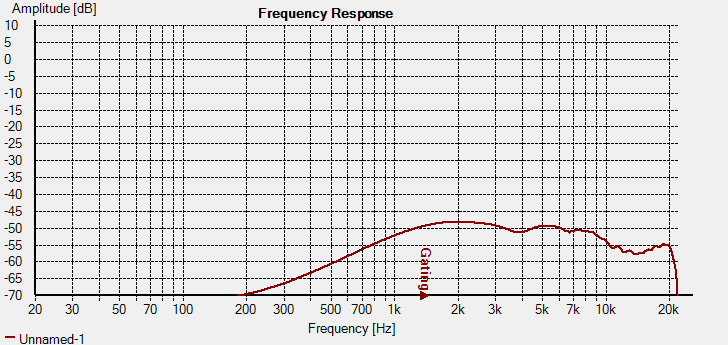 diskant2_utan_filter.png