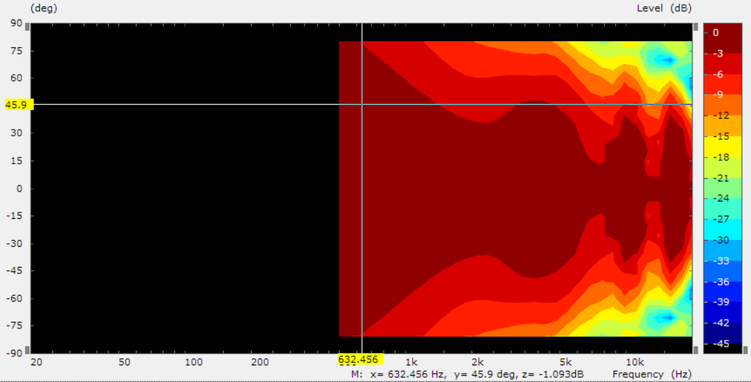 dispersion.PNG