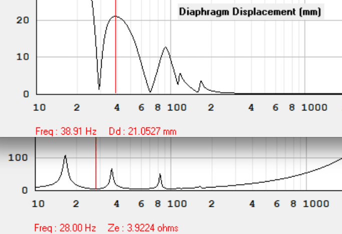 Displacement:impedance.png