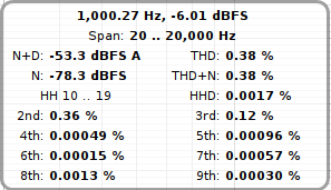 DIST-LOW.png