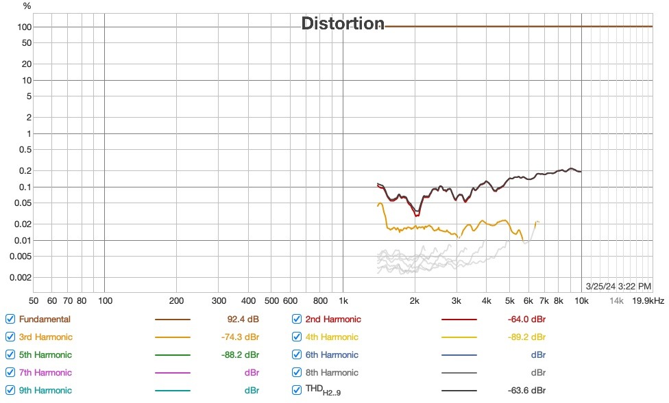 dist0%.jpg