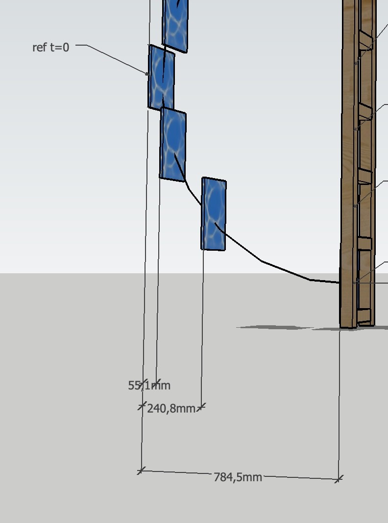 distances.jpg
