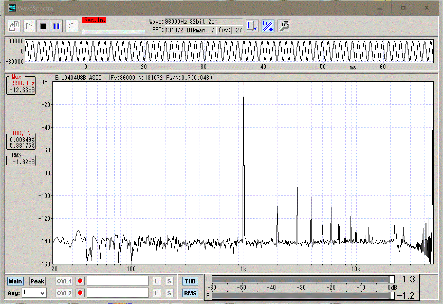 Distortion-1dB_ADC-L_SPDIF_96kBW.GIF
