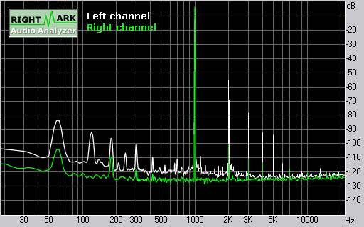 distortion-400r-compensation-png.107297