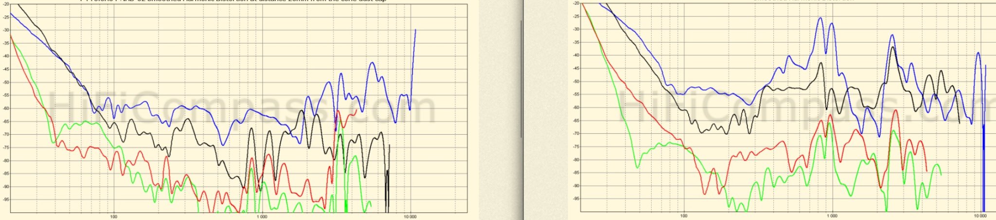distortion compare.jpg