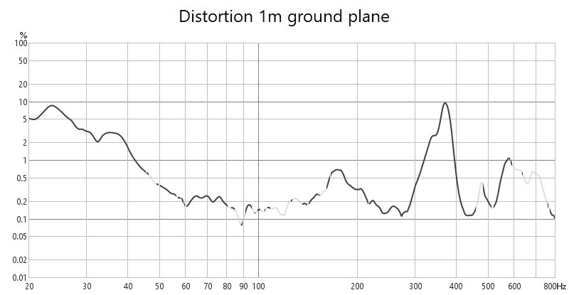 distortion.jpg