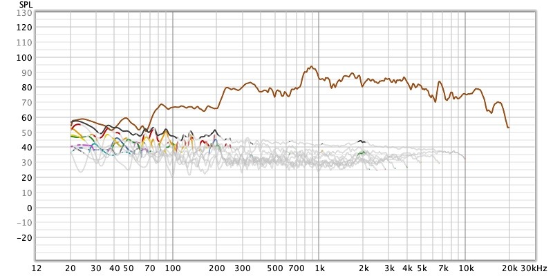 distortion min vol.jpg