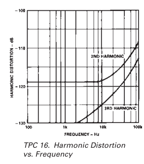 distortion.png
