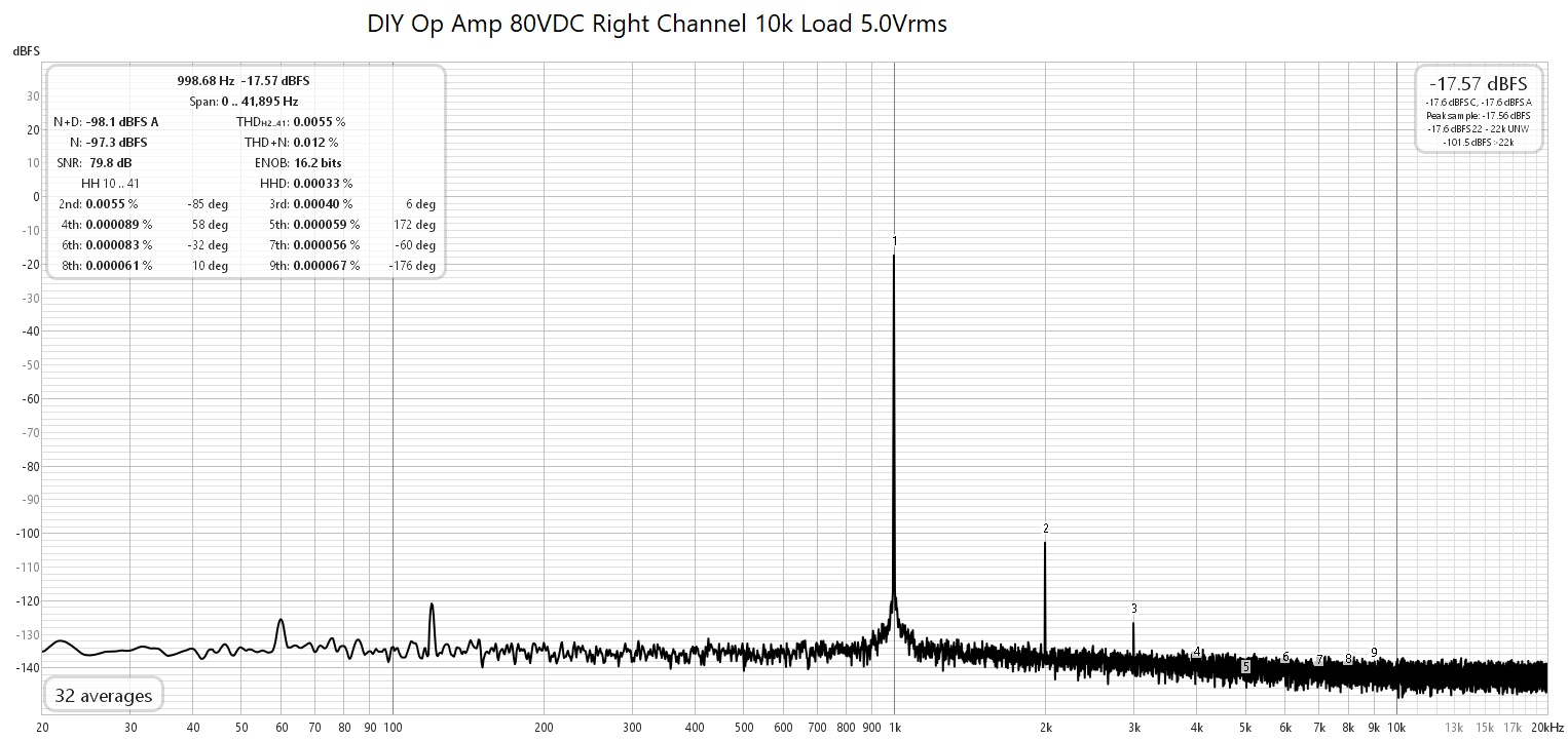DIY Op Amp Right Channel 80VDC 10k Load 5.0Vrms.jpg