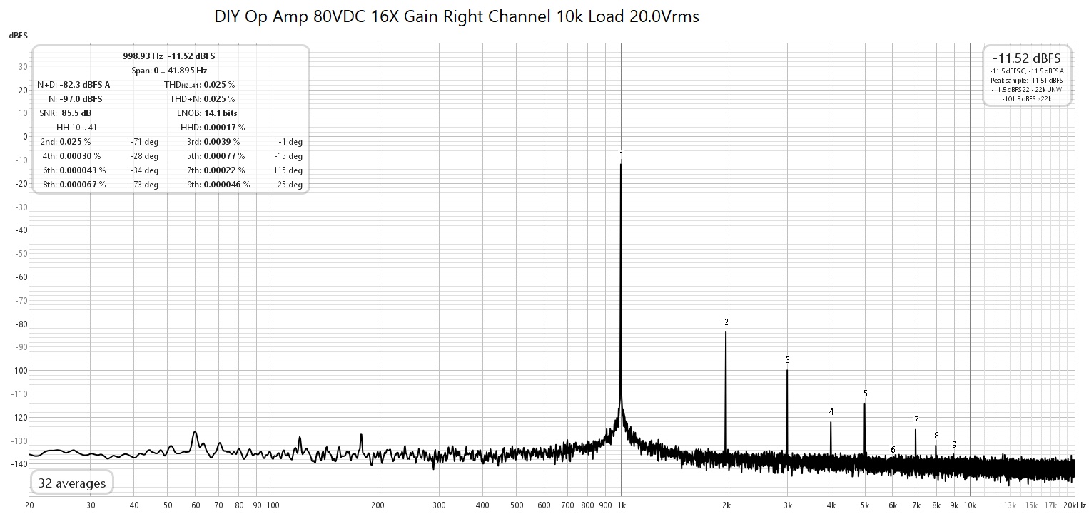 DIY Op Amp Right Channel 80VDC 16X Gain  10k Load 20.0Vrms.jpg