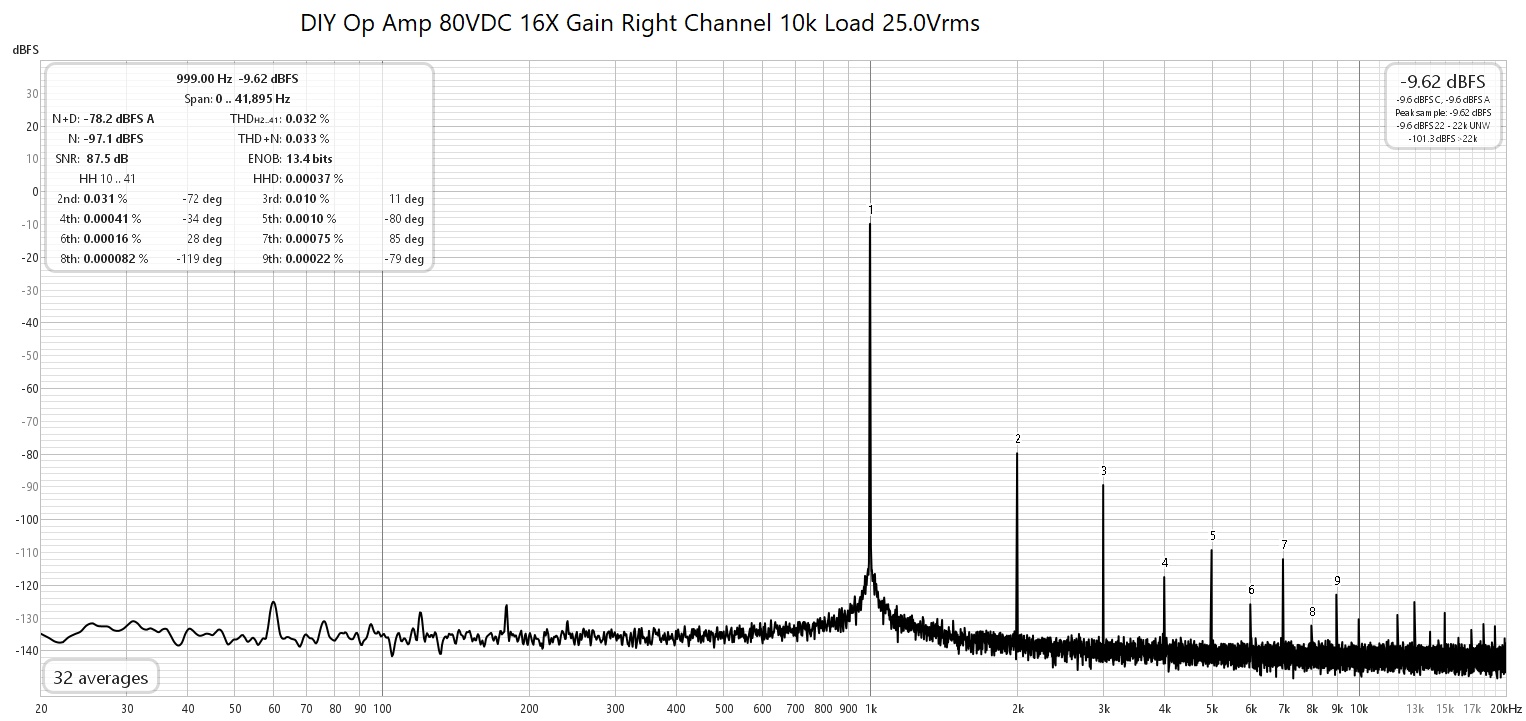DIY Op Amp Right Channel 80VDC 16X Gain  10k Load 25.0Vrms.jpg