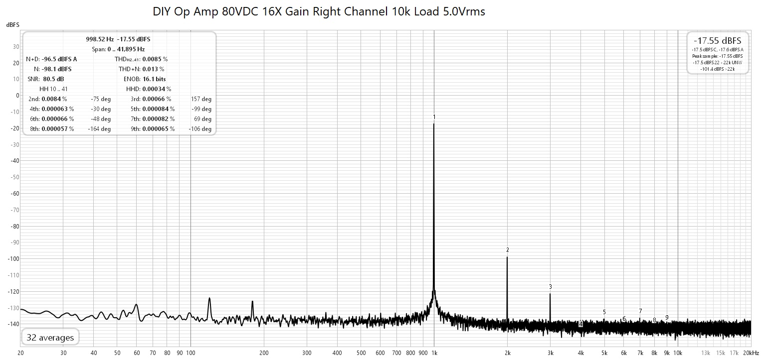 DIY Op Amp Right Channel 80VDC 16X Gain  10k Load 5.0Vrms.jpg