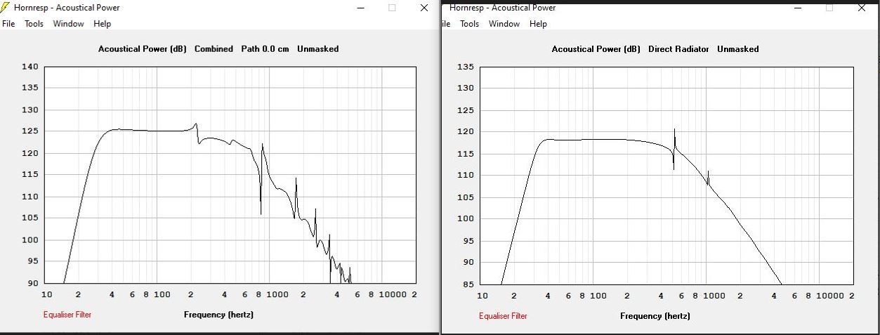 diy single compare port vs sealed both about 30Hz tune.JPG