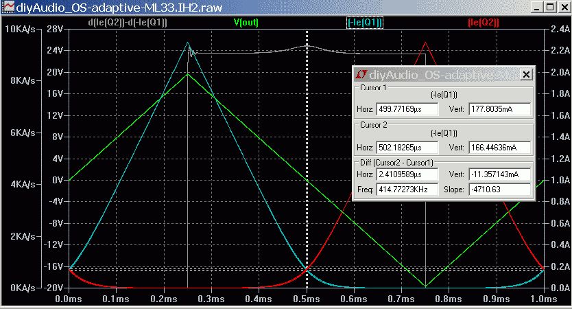 diyAudio_OS-adaptive-ML33.IH2-Ib(dTa=10C).jpg