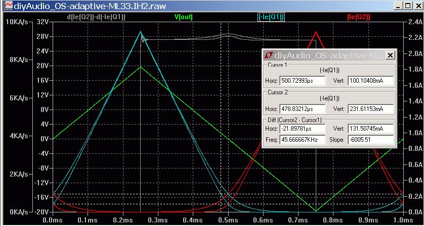 diyAudio_OS-adaptive-ML33.IH2-Ib(dTj=50C).jpg
