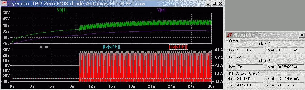 diyAudio_TBP-Zero-MOS-diode-Autobias-ElTh8-30s-plot.png
