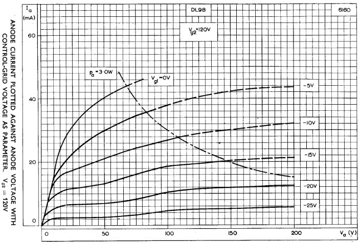DL98_120V.jpg
