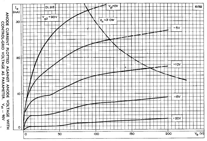 DL98_90V.jpg