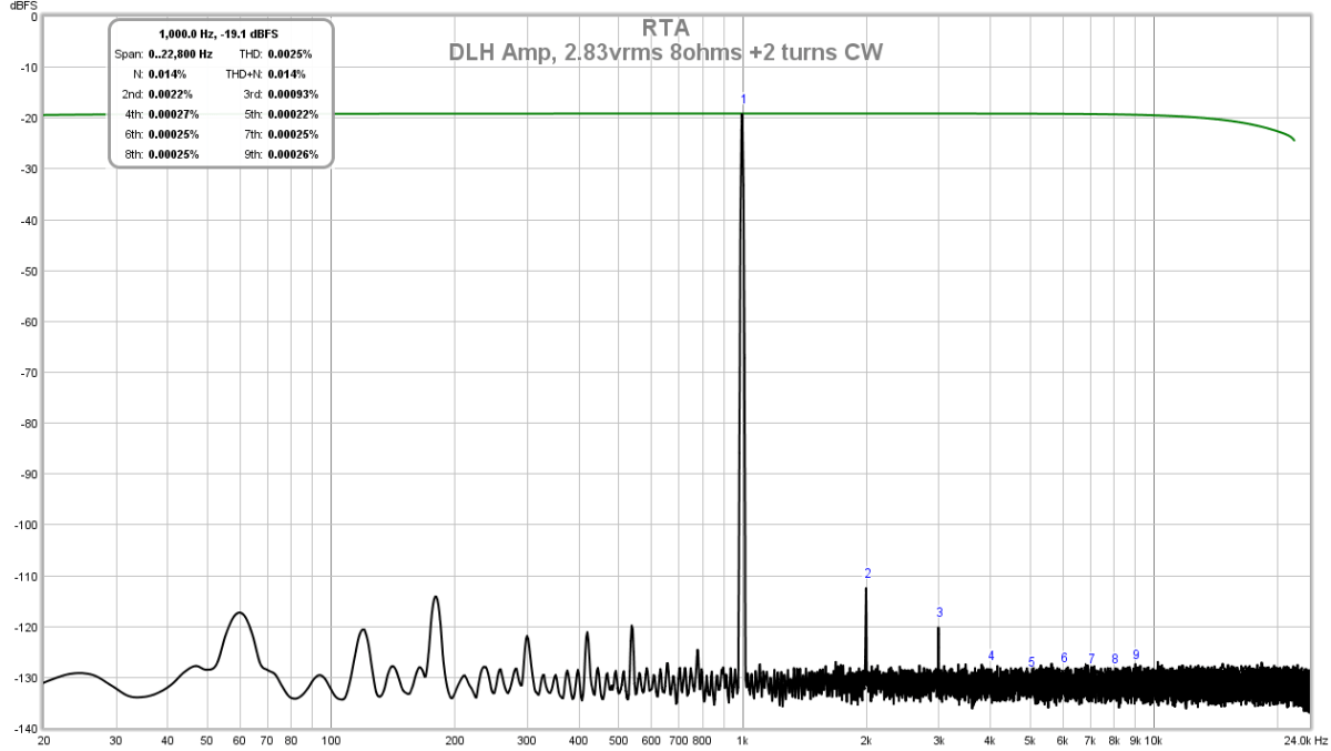 DLH-2-CW-FFT.png