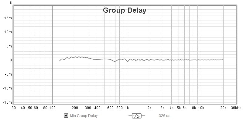 DM6-GD.jpg