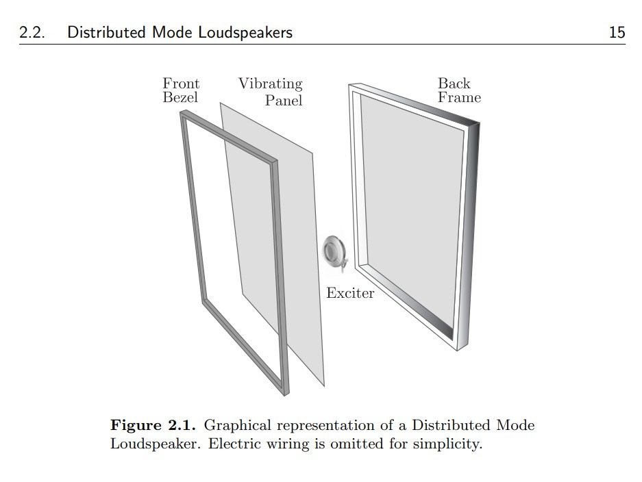 DML is the simplest form.jpeg