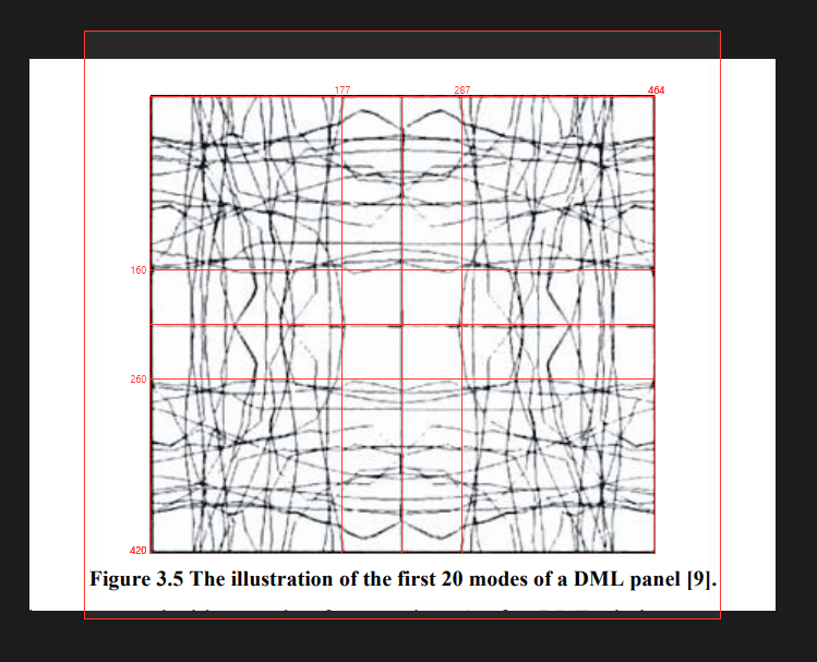 DML Modes with Golden ratio matrix Matrix.PNG