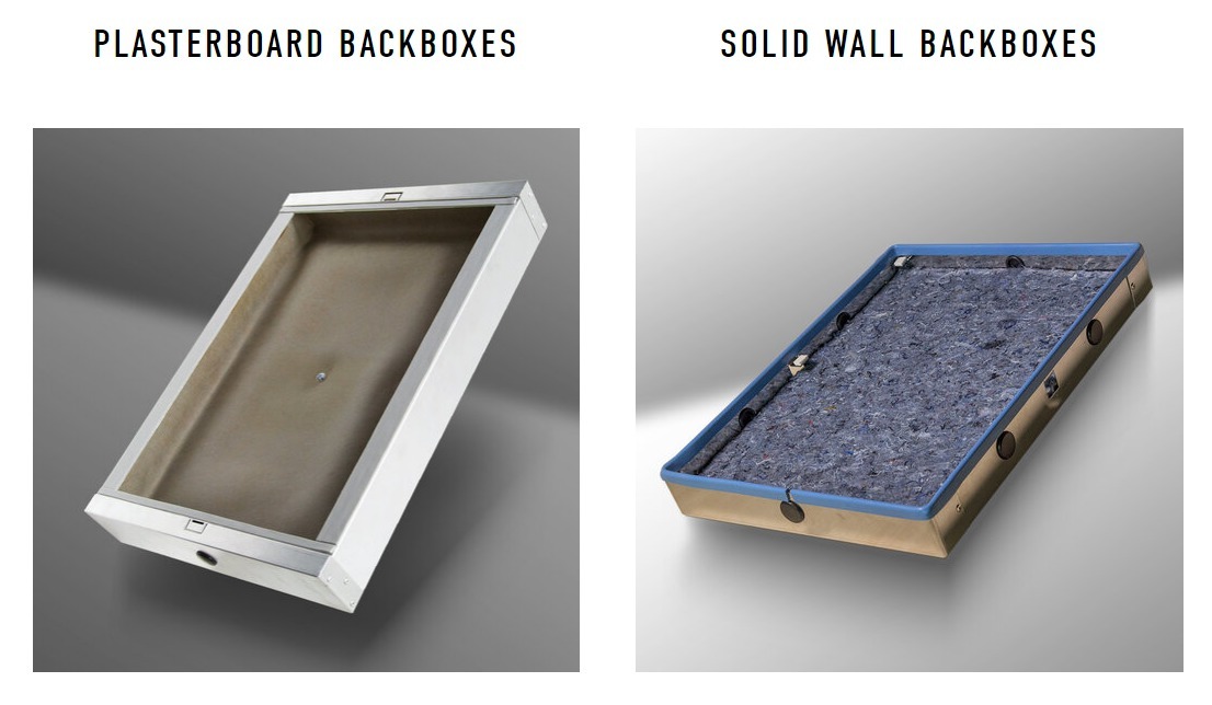 DML_backboxes.jpeg