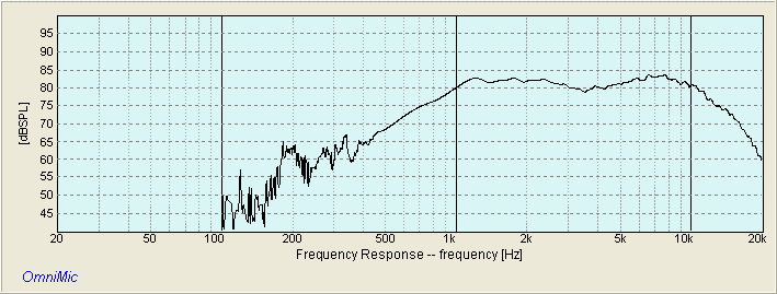 DMN-A_RAW_NO_BAFFLE_ON_AXIS.gif