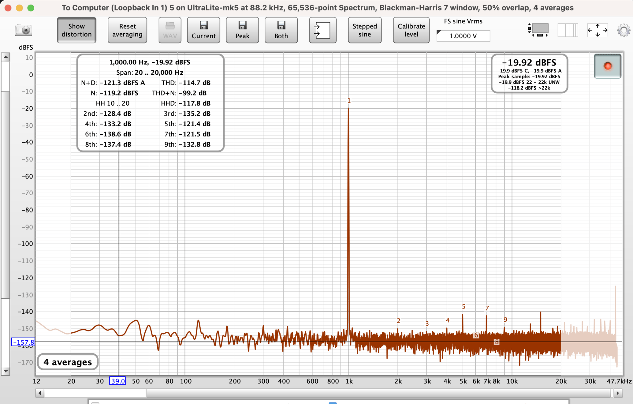 do100 loopback.png